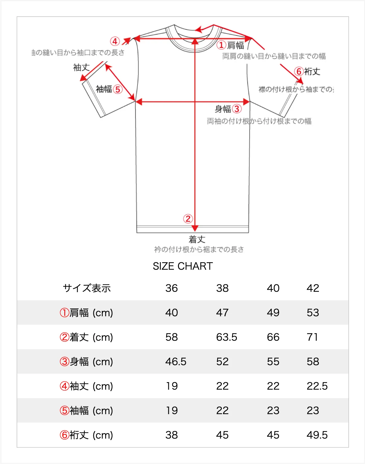 Print T-Shirt “SCR”